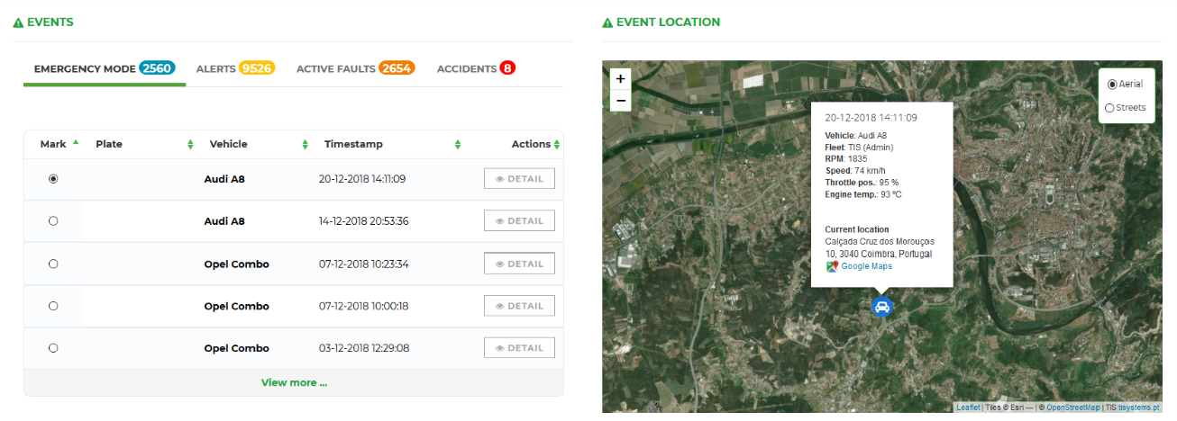 tracking module option: tracking on map visual exmaple